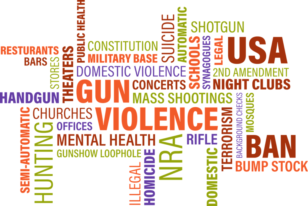 word cloud on gun violence in America