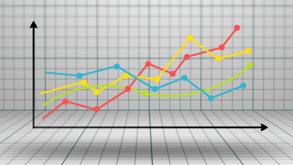 picture of a graph tracking several variables