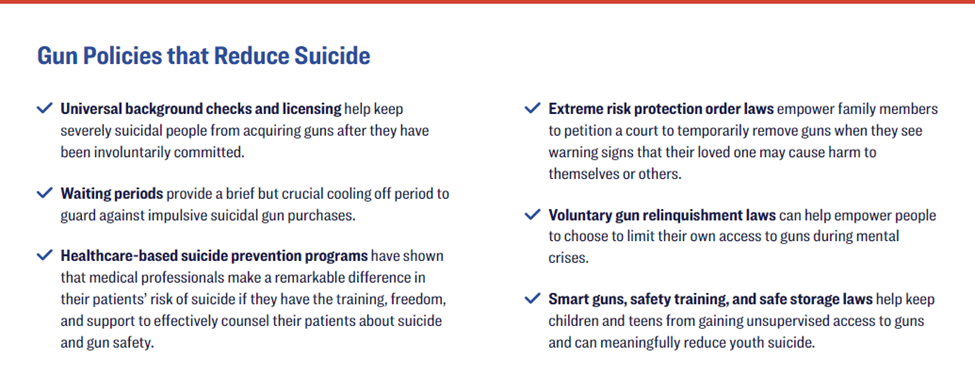 chart showing gun policies that reduce suicide